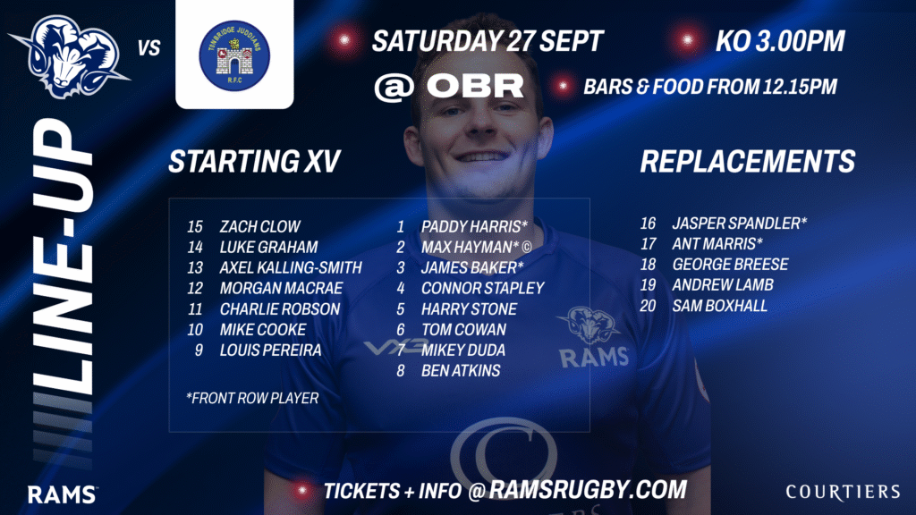 TEAM NEWS: BAKER STARTS AS ONE OF FOUR CHANGES - Rams Rugby