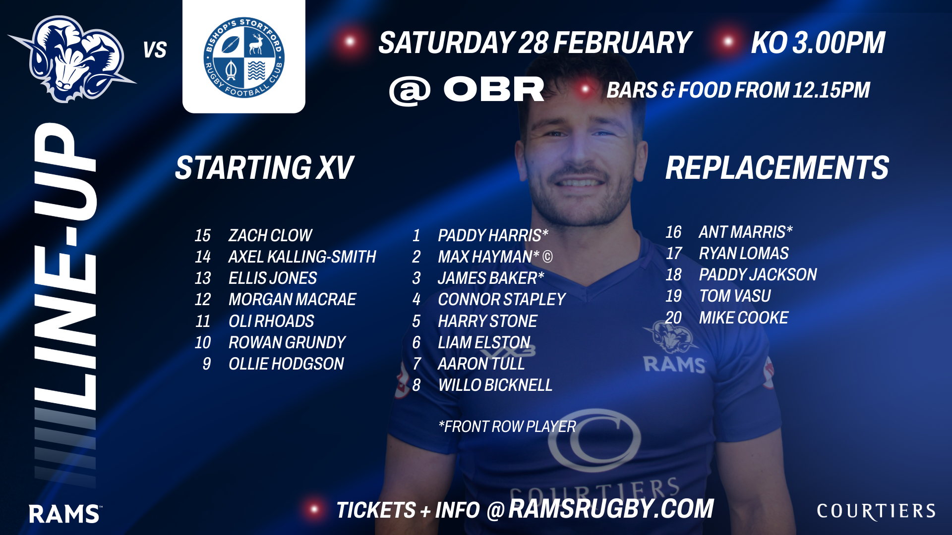 TEAM NEWS: GRUNDY HANDED KEYS TO NO. 10