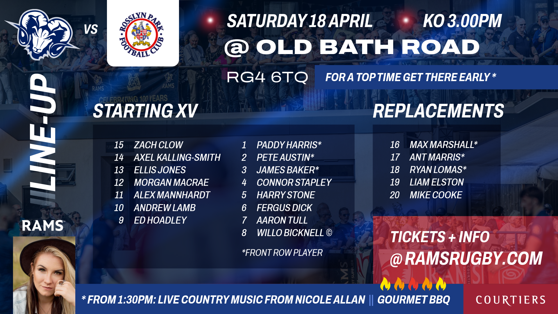 TEAM NEWS: MANNHARDT MAKES DEBUT AGAINST PARK