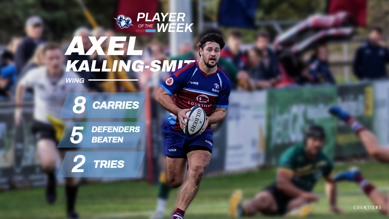 PLAYER OF THE WEEK PRIZE FOR AWESOME AXEL